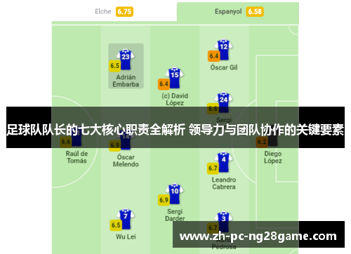 足球队队长的七大核心职责全解析 领导力与团队协作的关键要素