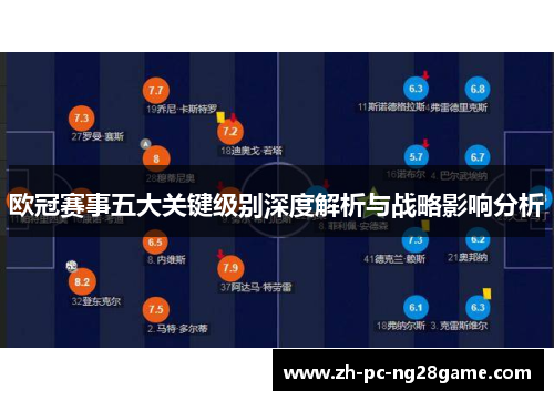欧冠赛事五大关键级别深度解析与战略影响分析 欧冠赛事五大关键级别深度解析与战略影响分析