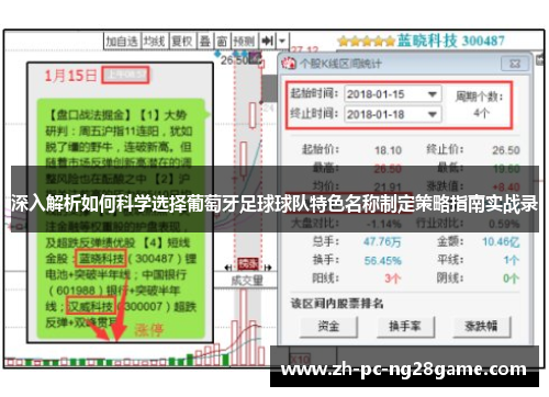深入解析如何科学选择葡萄牙足球球队特色名称制定策略指南实战录 深入解析如何科学选择葡萄牙足球球队特色名称制定策略指南实战录