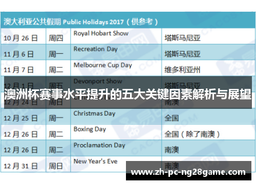 澳洲杯赛事水平提升的五大关键因素解析与展望 澳洲杯赛事水平提升的五大关键因素解析与展望