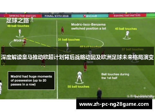 深度解读皇马推动欧超计划背后战略动因及欧洲足球未来格局演变 深度解读皇马推动欧超计划背后战略动因及欧洲足球未来格局演变