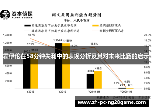 霍伊伦在58分钟失利中的表现分析及其对未来比赛的启示 霍伊伦在58分钟失利中的表现分析及其对未来比赛的启示