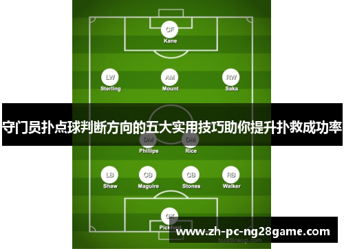 守门员扑点球判断方向的五大实用技巧助你提升扑救成功率