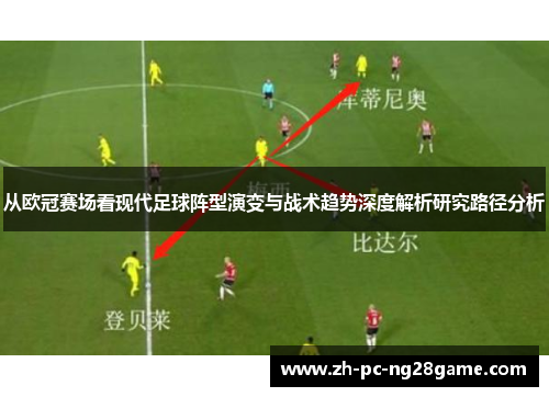 从欧冠赛场看现代足球阵型演变与战术趋势深度解析研究路径分析