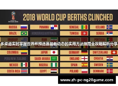 多渠道实时掌握世界杯预选赛最新动态的实用方法指南全攻略解析分享