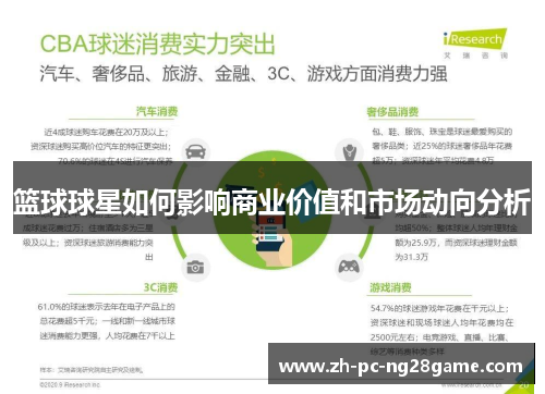 篮球球星如何影响商业价值和市场动向分析 篮球球星如何影响商业价值和市场动向分析