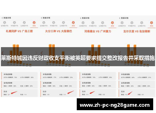 莱斯特城因违反财政收支平衡被英超要求提交整改报告并采取措施