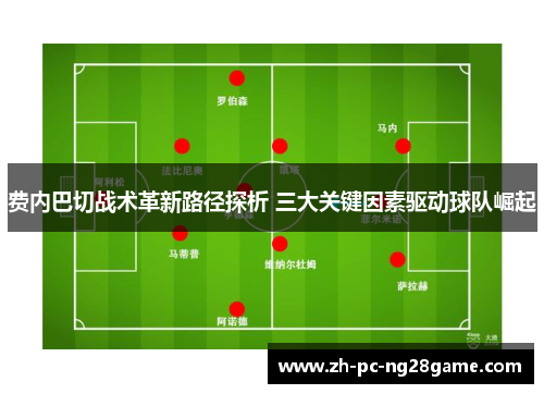 费内巴切战术革新路径探析 三大关键因素驱动球队崛起