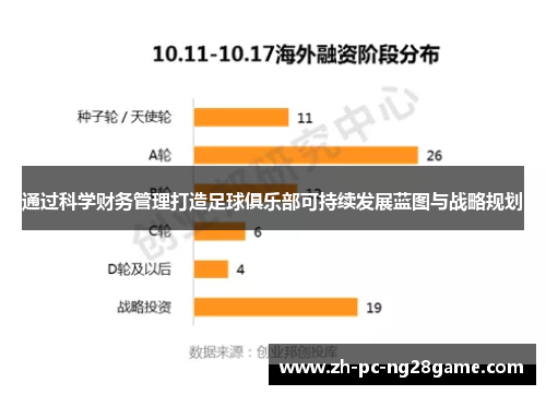 通过科学财务管理打造足球俱乐部可持续发展蓝图与战略规划 通过科学财务管理打造足球俱乐部可持续发展蓝图与战略规划