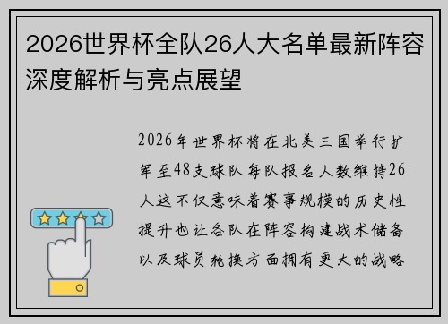 2026世界杯全队26人大名单最新阵容深度解析与亮点展望 2026世界杯全队26人大名单最新阵容深度解析与亮点展望